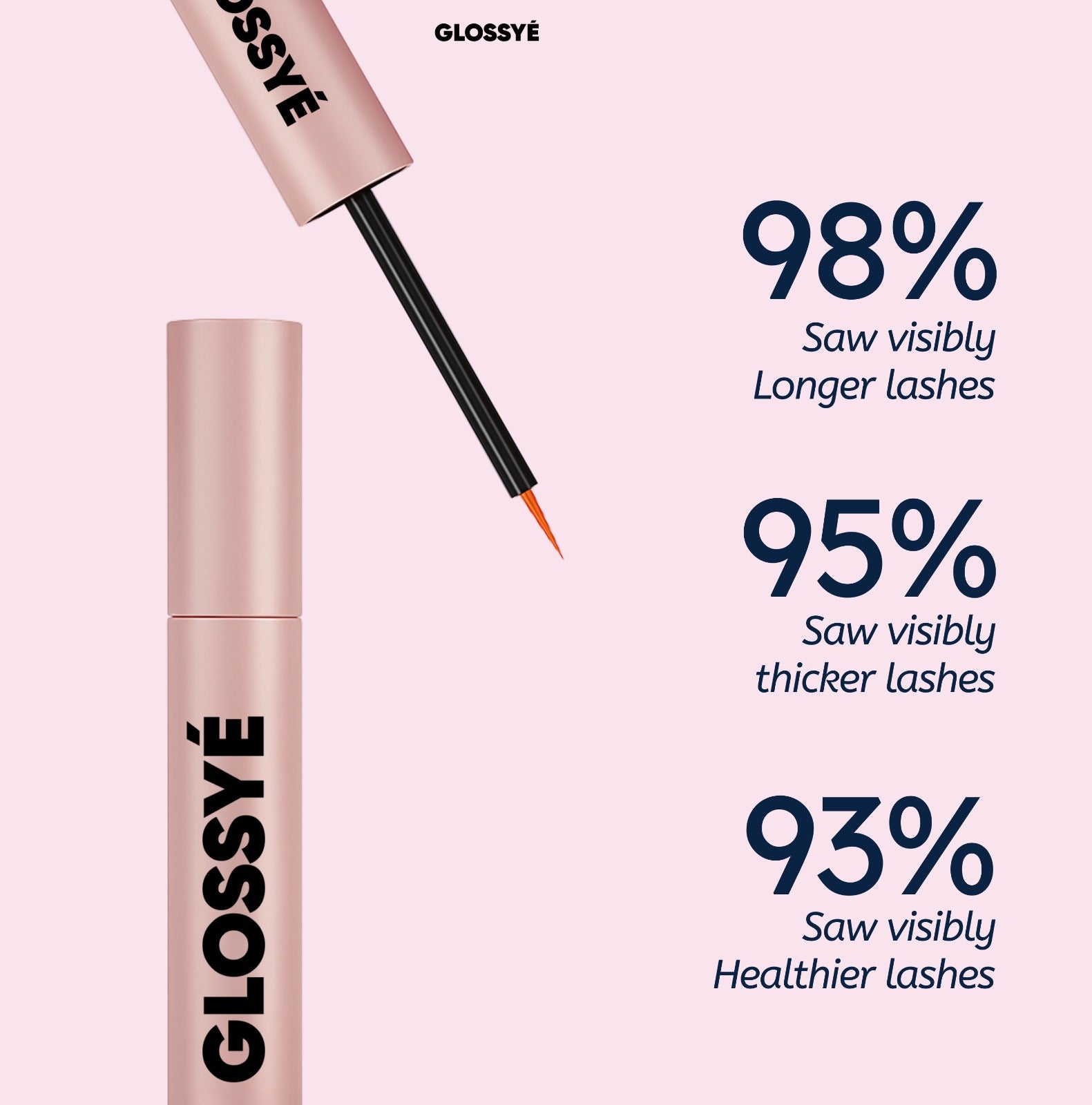 Eyelash Growth Serum